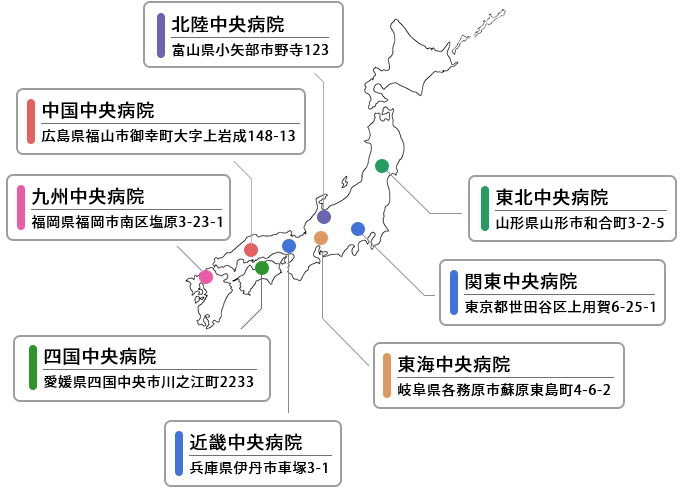 直営8病院のマップ